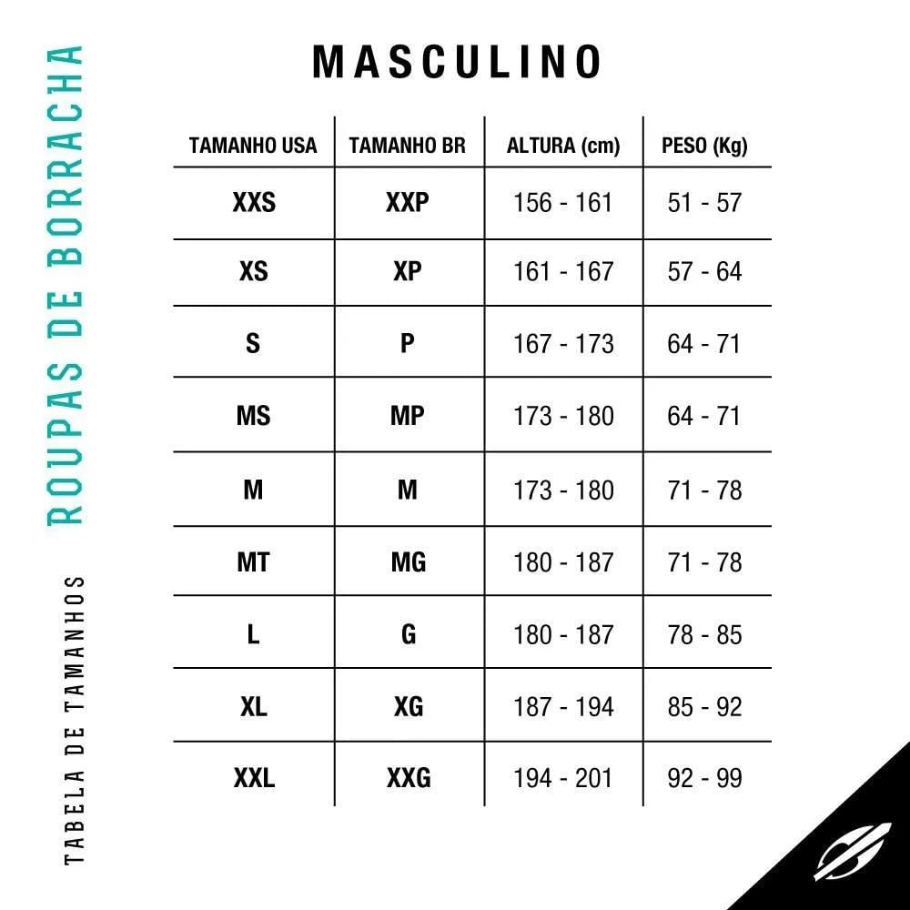 Decathlon | Long John Mormaii ML Chestzip 3-2mm Flexxxa Pro Surf 2025