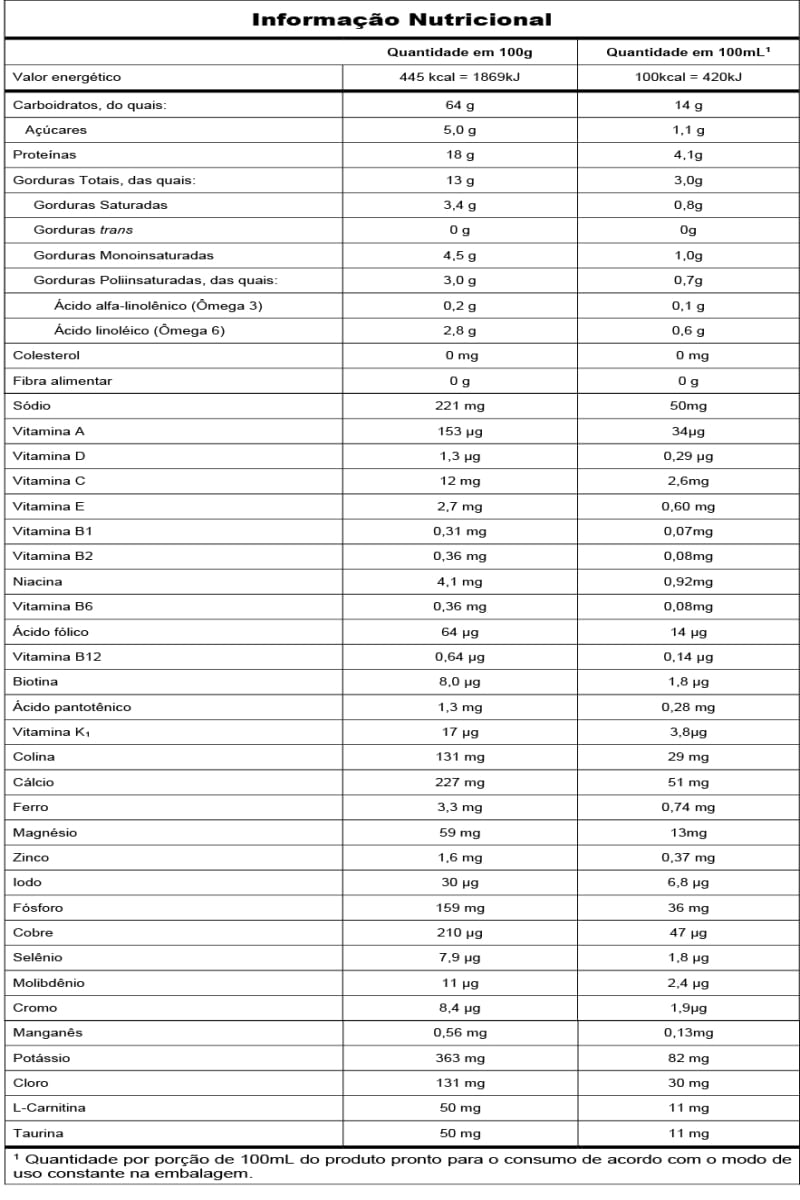 Enteral Completo Vitafor - 800g