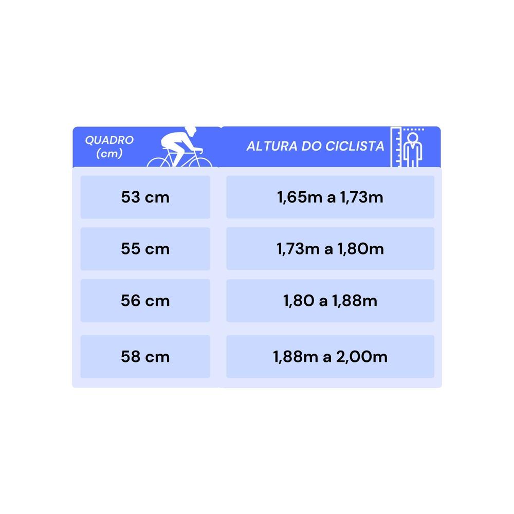 Decathlon triban clearance rc500